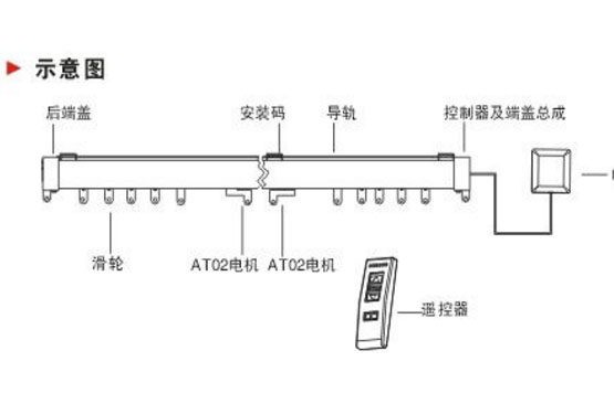怎樣選擇電動窗簾電機？建議您考慮以下幾點